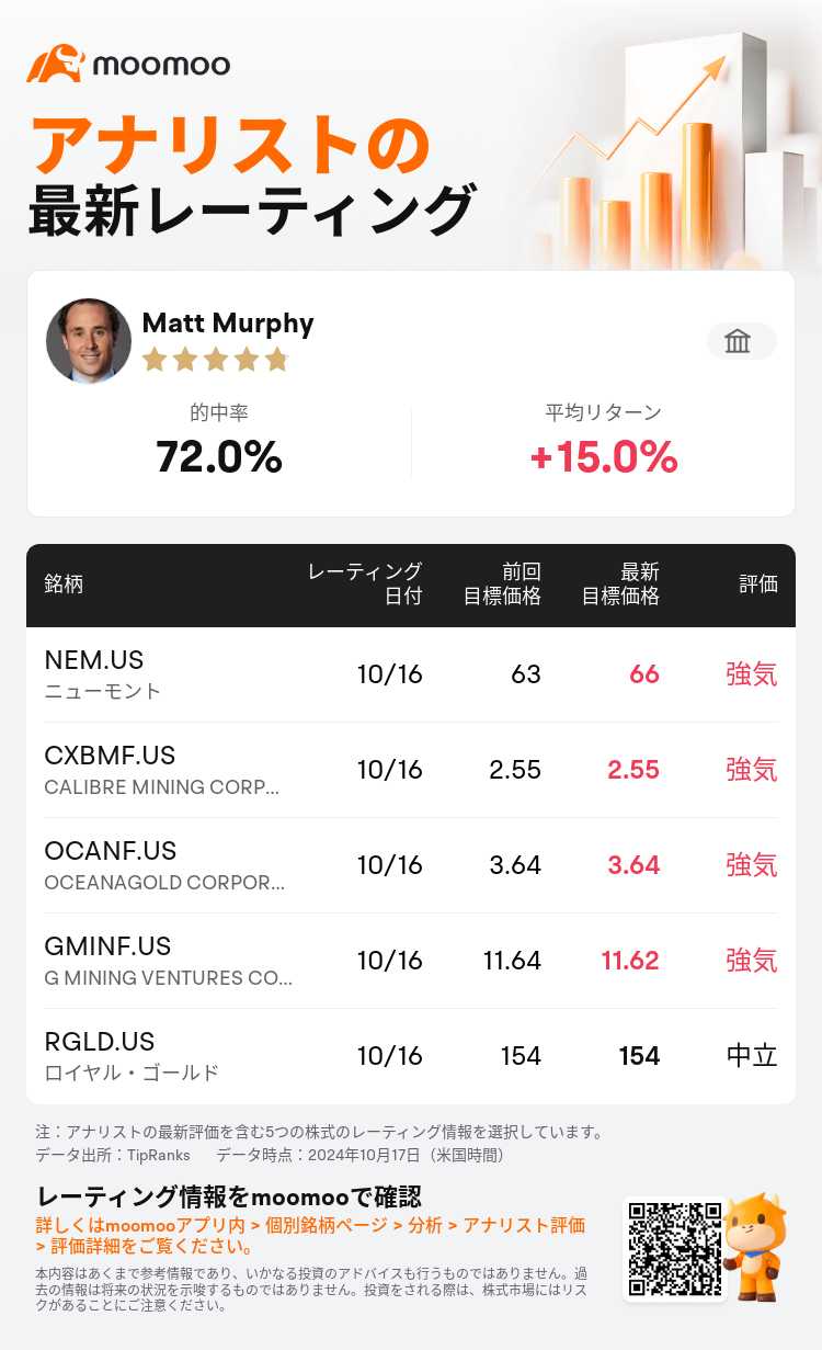 AnalystRecentRatingAutoNews_202593_20241016_3c8e0b323485ec9c1d92cc1a8df9d239e6864524_1729182641957472_mm_ja