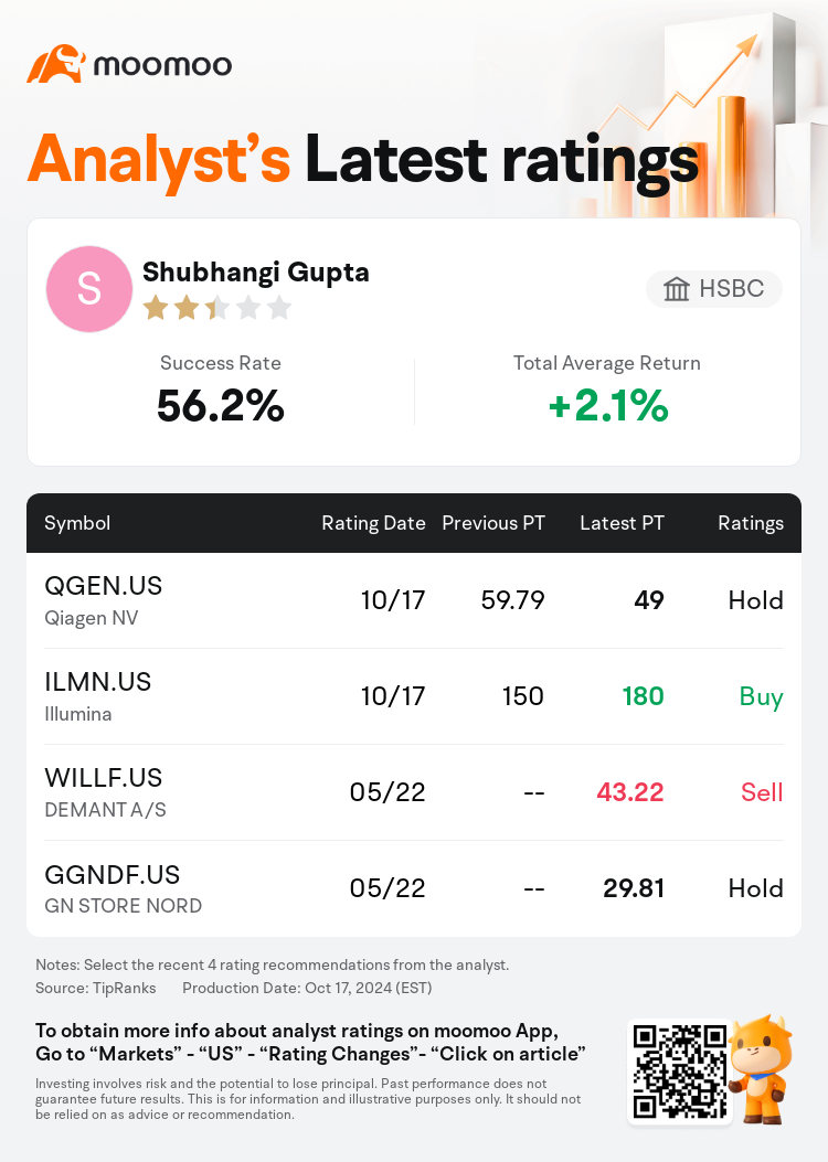 AnalystRecentRatingAutoNews_203800_20241017_643df3ae55eab5ca6454fd0f6e1d212526682b26_1729251073266475_mm_en