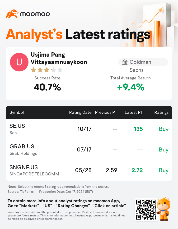 AnalystRecentRatingAutoNews_74968654356875_20241017_79a604033f4628ef1b07f7cf5adad9fe5b85f071_1729251030145467_mm_en