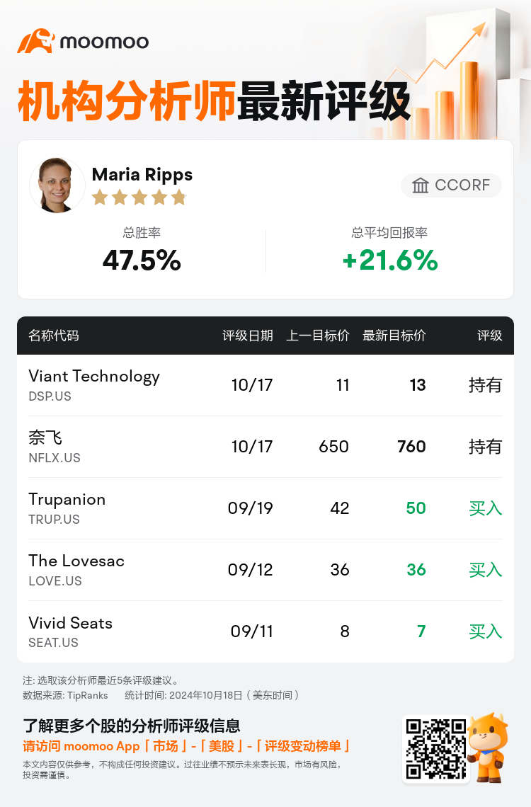 AnalystRecentRatingAutoNews_80139794995838_20241017_6a94dac94a6fc0ee522b5c82e0b8af77049fd932_1729247446639503_mm_sc