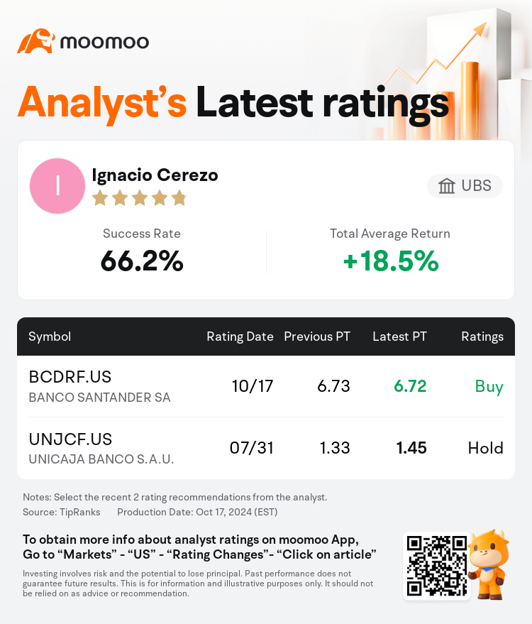 AnalystRecentRatingAutoNews_80466212512268_20241017_8a55791e1a8af9ff8628033aafbbcc781384b8fd_1729251060013372_mm_en