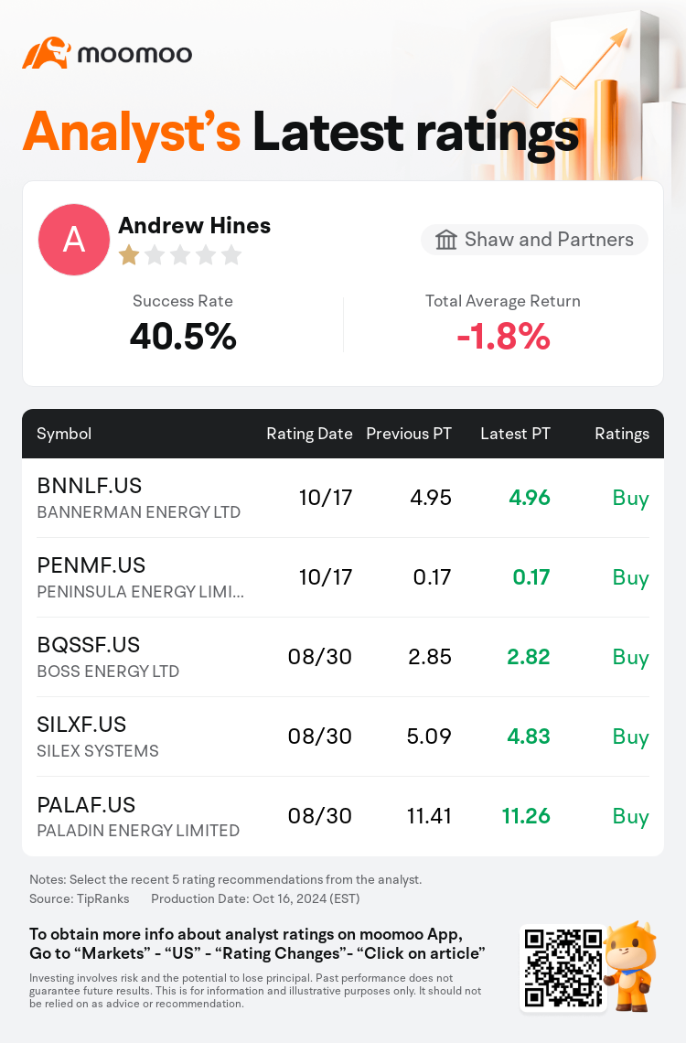 AnalystRecentRatingAutoNews_80466212513701_20241017_fe0747715af46ab09f37f2a765d474179344f333_1729254667856727_mm_en