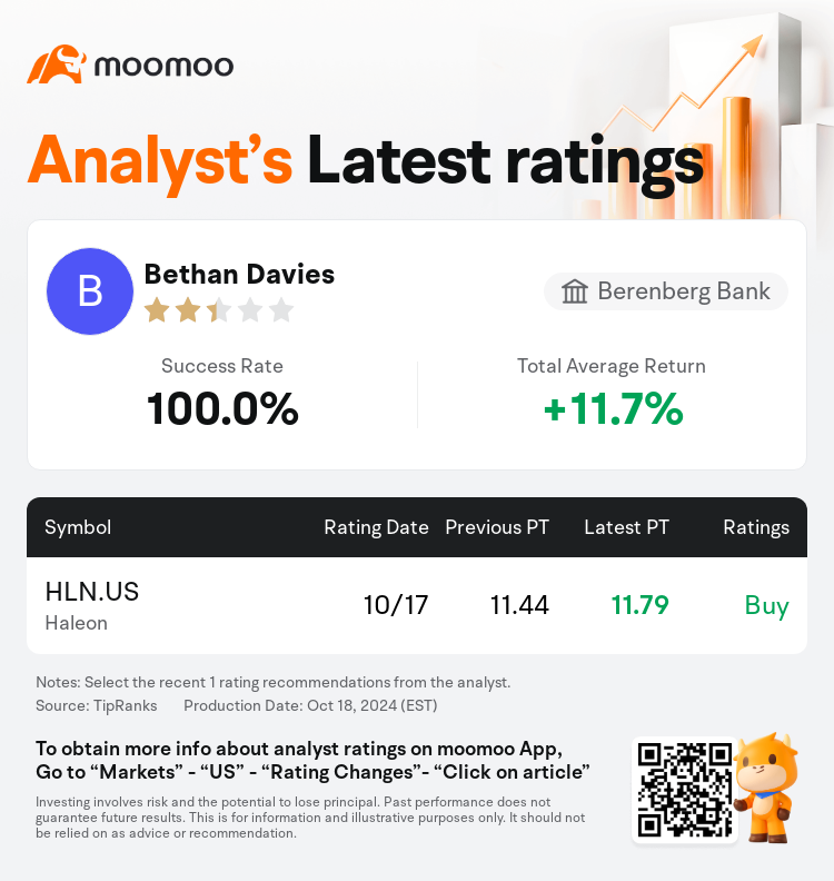 AnalystRecentRatingAutoNews_82424717604922_20241017_9ebc8d23d4ddbc38744b7326c816a0ac307465c5_1729254649884040_mm_en