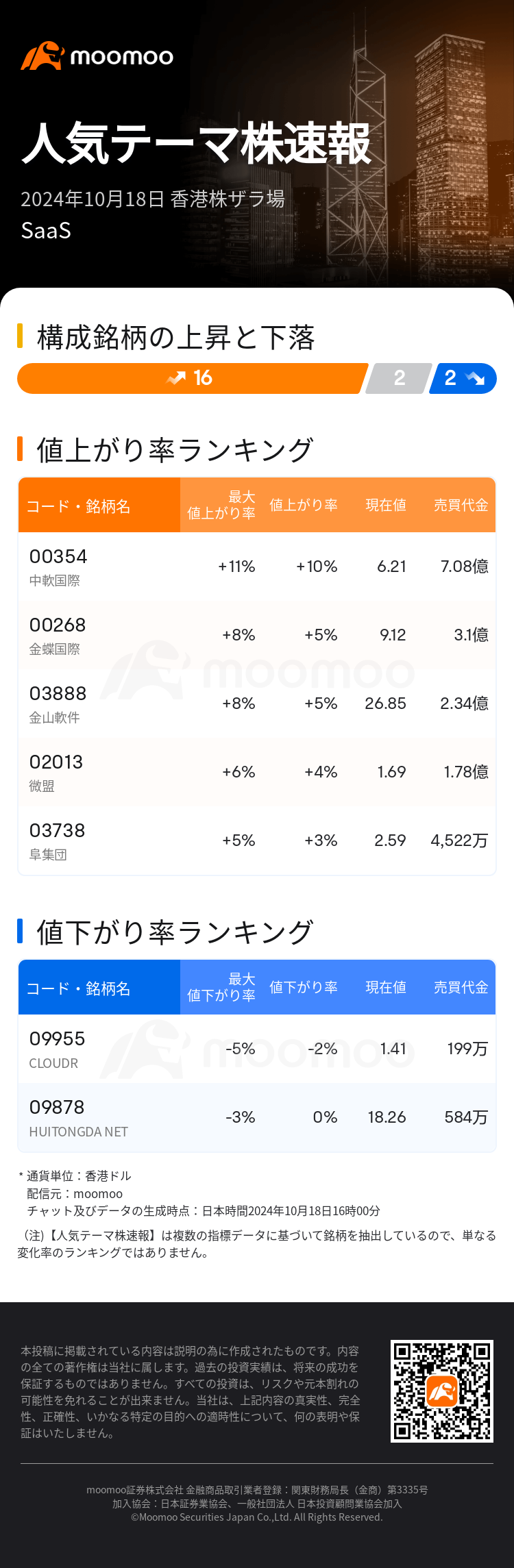 HKTodayHotPlateAutoNews_mm_20241018_10001192_1729234800_ja.png