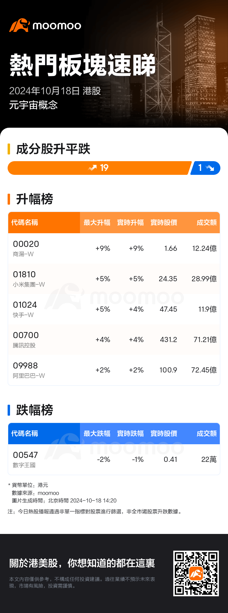 HKTodayHotPlateAutoNews_mm_20241018_10001328_1729232400_tc.png