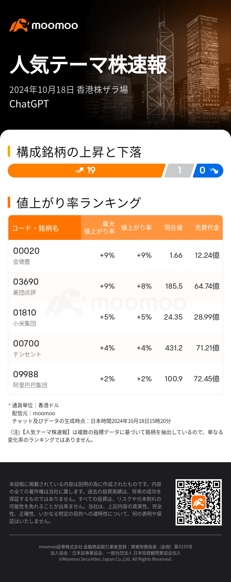 HKTodayHotPlateAutoNews_mm_20241018_10001347_1729232400_ja.png