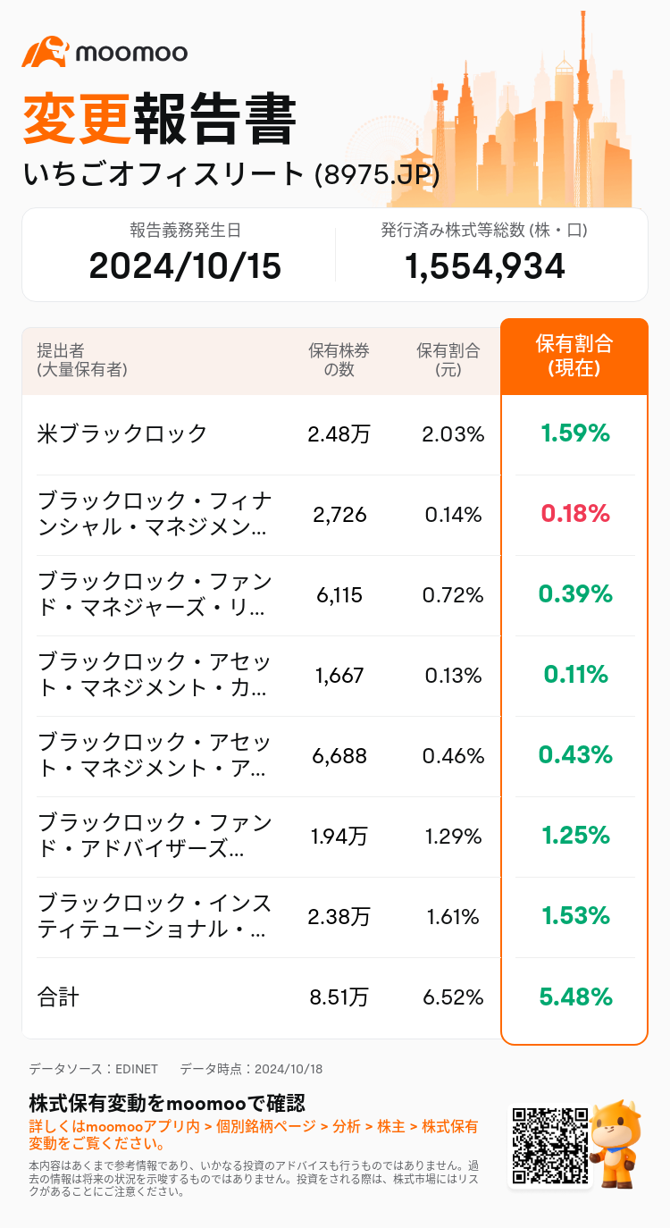 JPStockInsiderTradingAutoNewsSpider_mm_S100UJPK_1729237560_ja