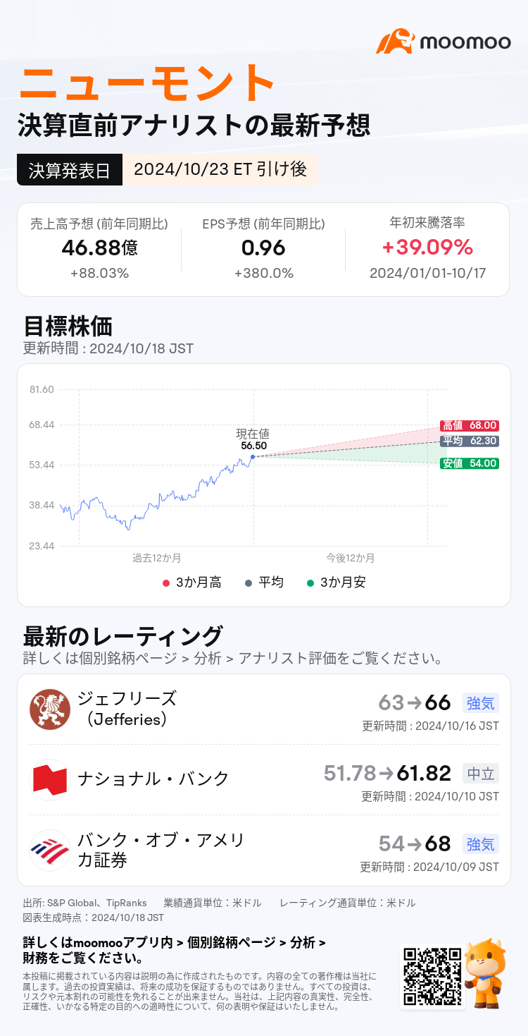 mm_stock_outlook_201115_2024Q3_1729713600_2_1729213207264_ja