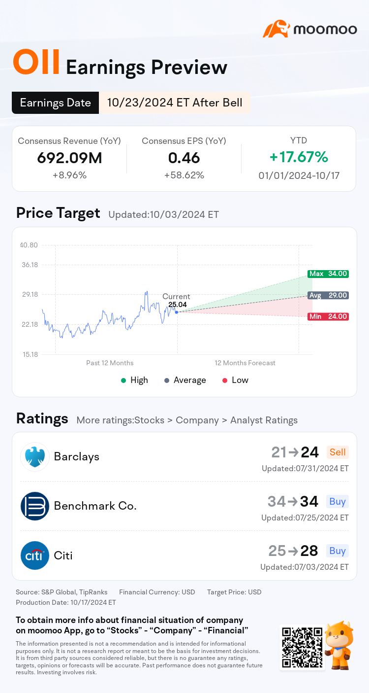 mm_stock_outlook_201518_2024Q3_1729713600_2_1729213207063_en