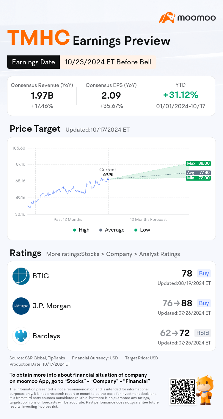 mm_stock_outlook_201615_2024Q3_1729690200_1_1729213206193_en