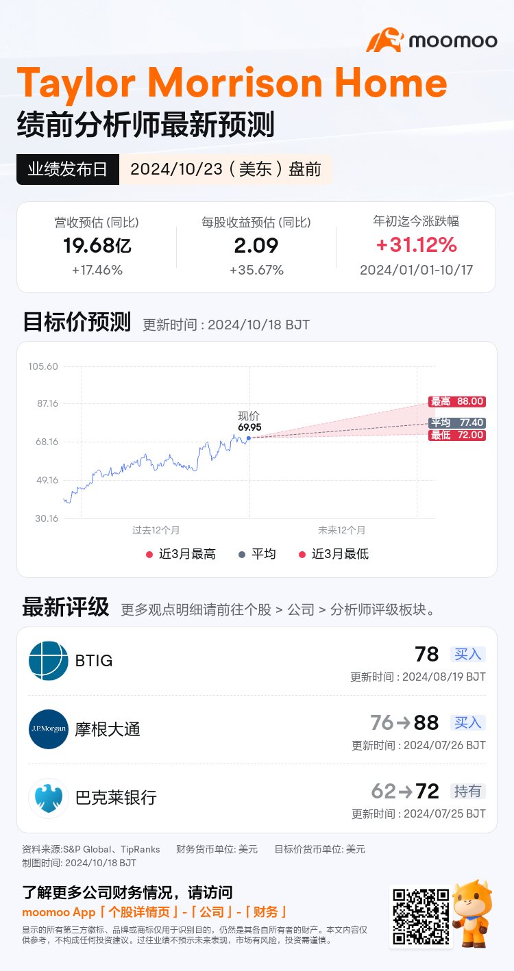 mm_stock_outlook_201615_2024Q3_1729690200_1_1729213206193_sc