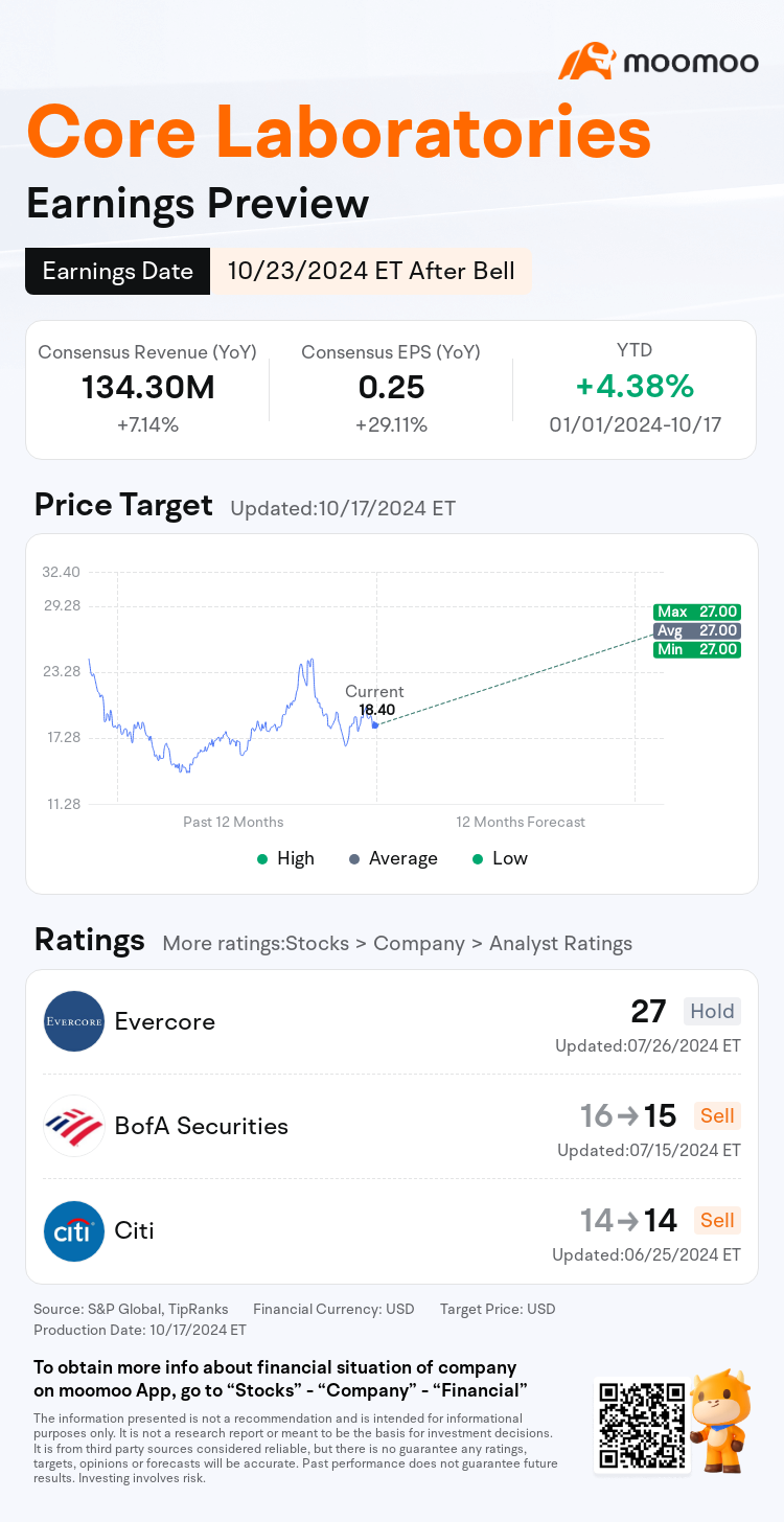 mm_stock_outlook_201876_2024Q3_1729713600_2_1729213206975_en