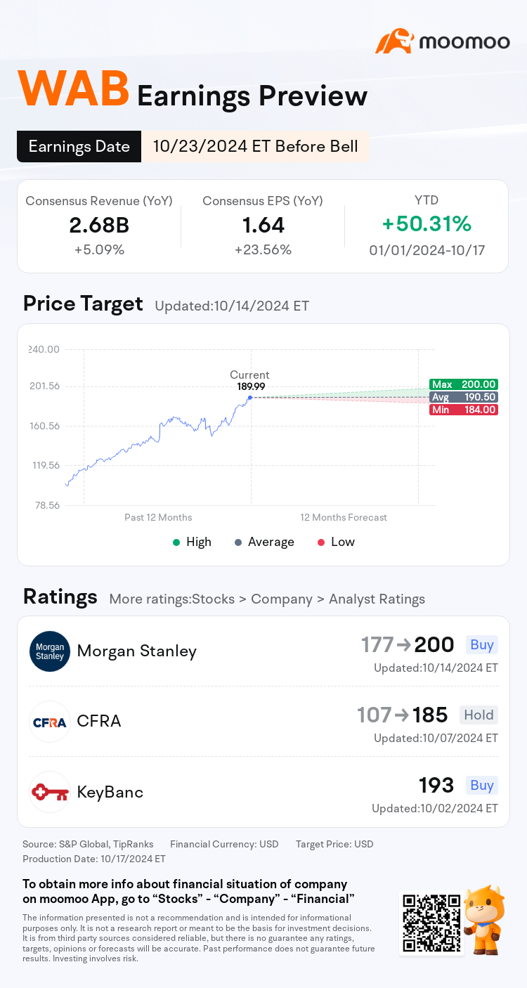 mm_stock_outlook_202075_2024Q3_1729690200_1_1729213206179_en