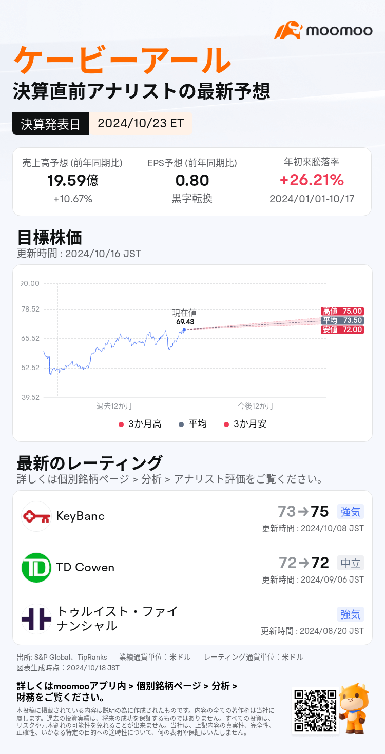 mm_stock_outlook_202157_2024Q3_1729656000_0_1729213204924_ja