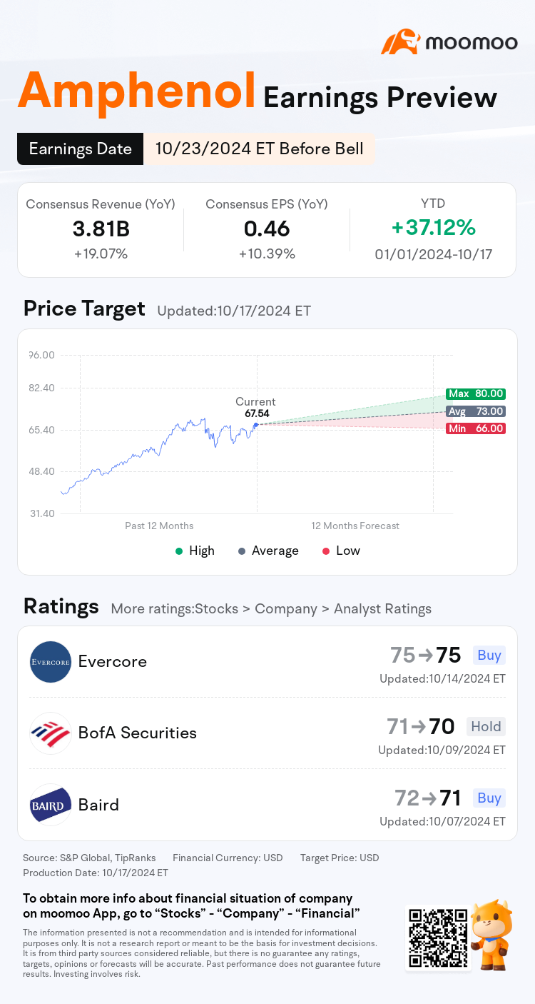 mm_stock_outlook_202214_2024Q3_1729656000_1_1729213204851_en