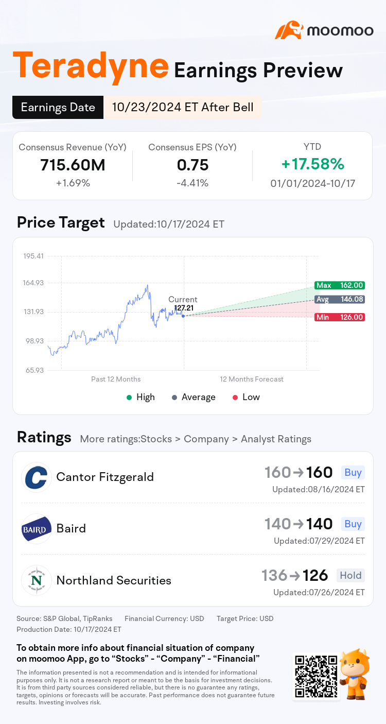 mm_stock_outlook_202449_2024Q3_1729717200_2_1729213208129_en