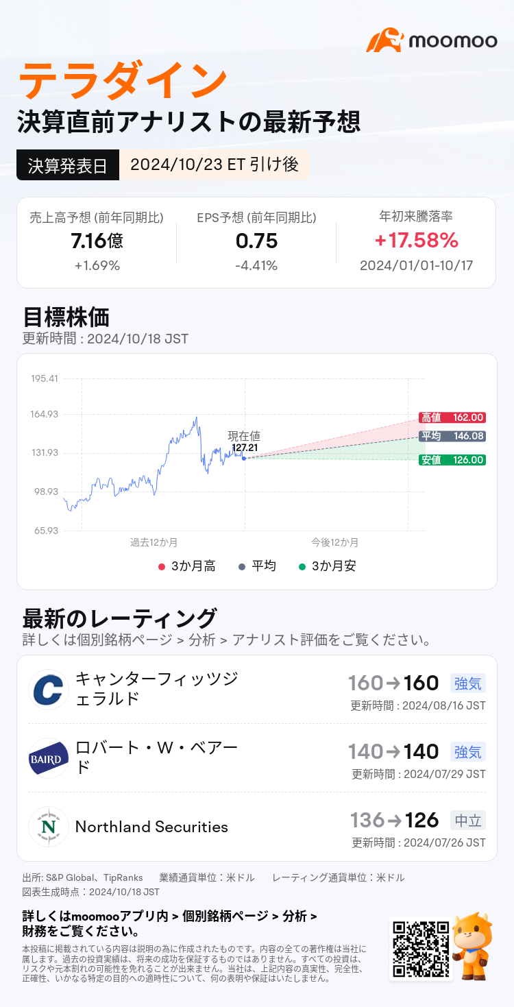 mm_stock_outlook_202449_2024Q3_1729717200_2_1729213208129_ja