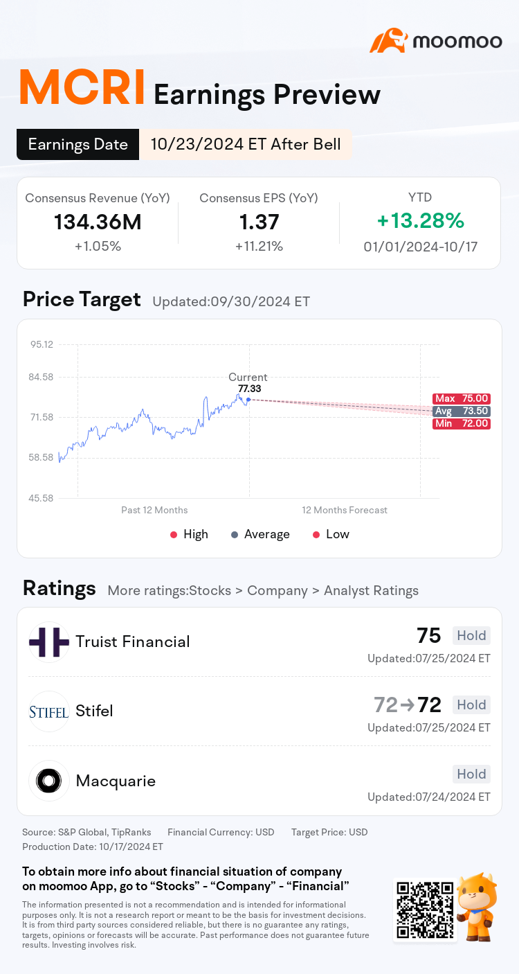 mm_stock_outlook_205267_2024Q3_1729713600_2_1729213207848_en