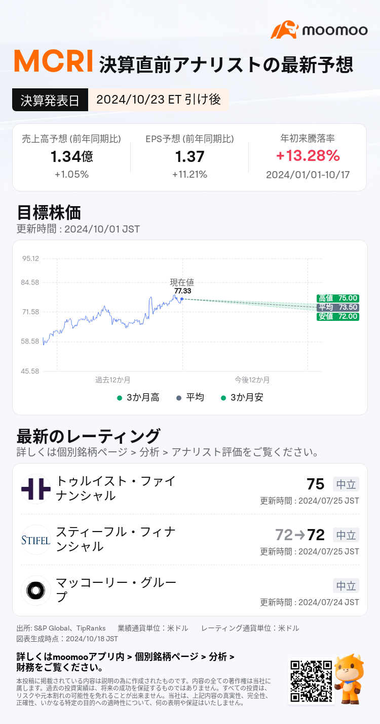 mm_stock_outlook_205267_2024Q3_1729713600_2_1729213207848_ja