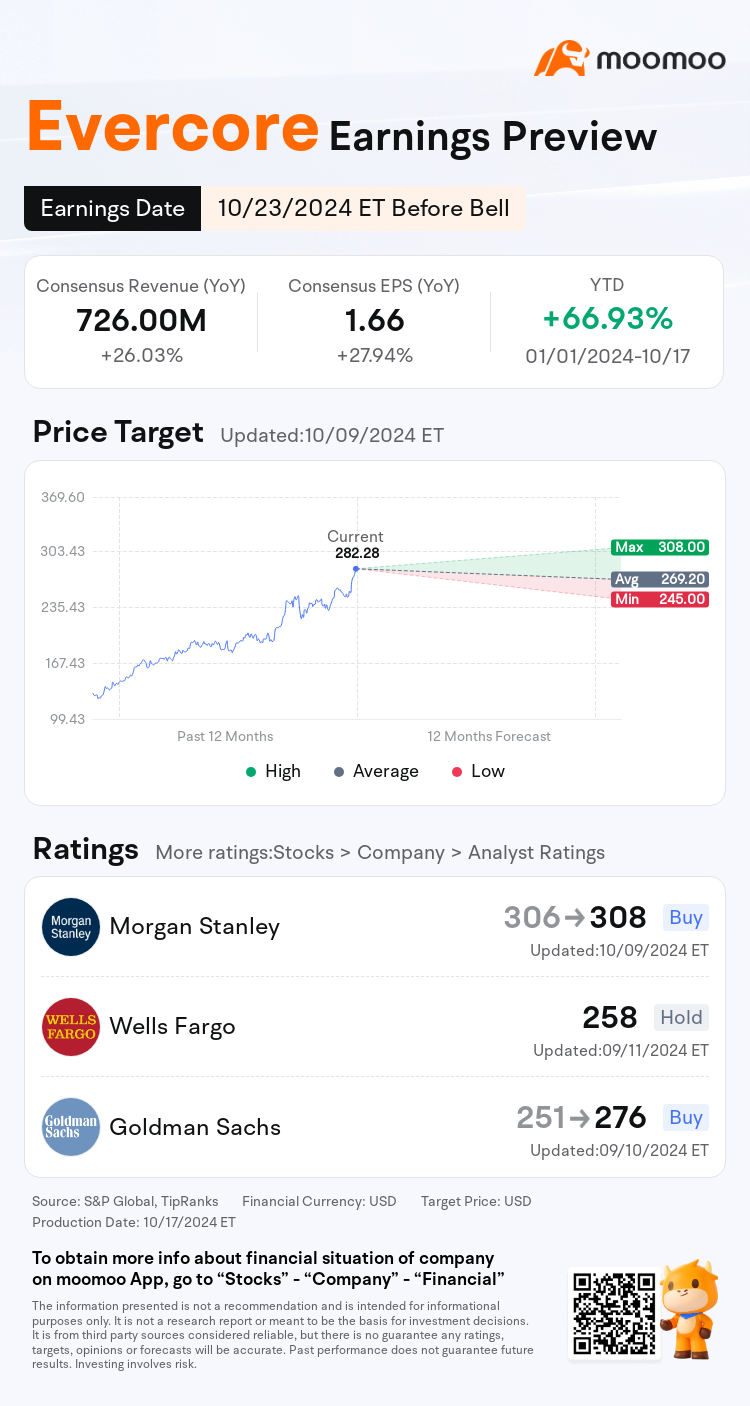 mm_stock_outlook_205534_2024Q3_1729680300_1_1729213205944_en