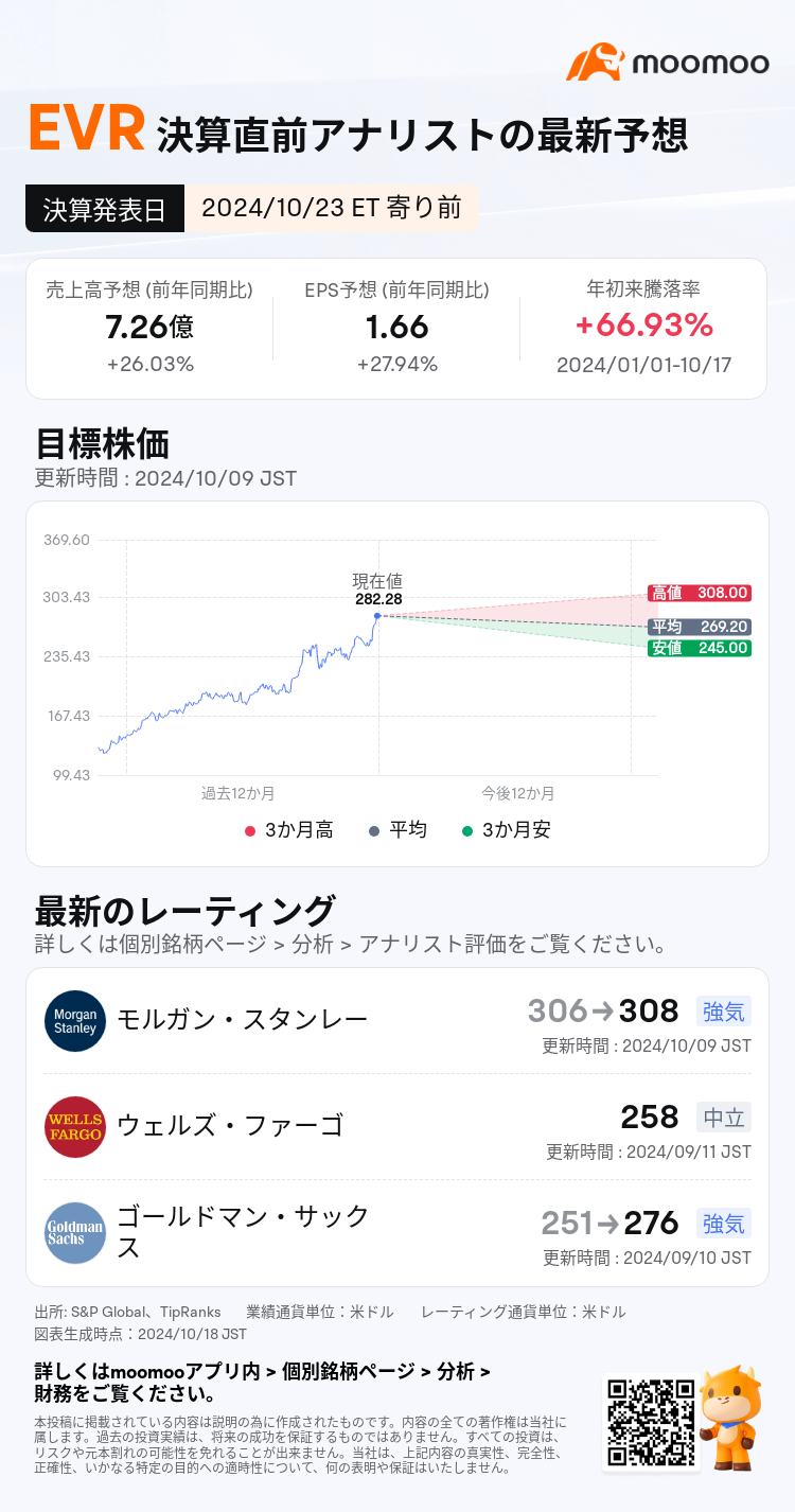 mm_stock_outlook_205534_2024Q3_1729680300_1_1729213205944_ja