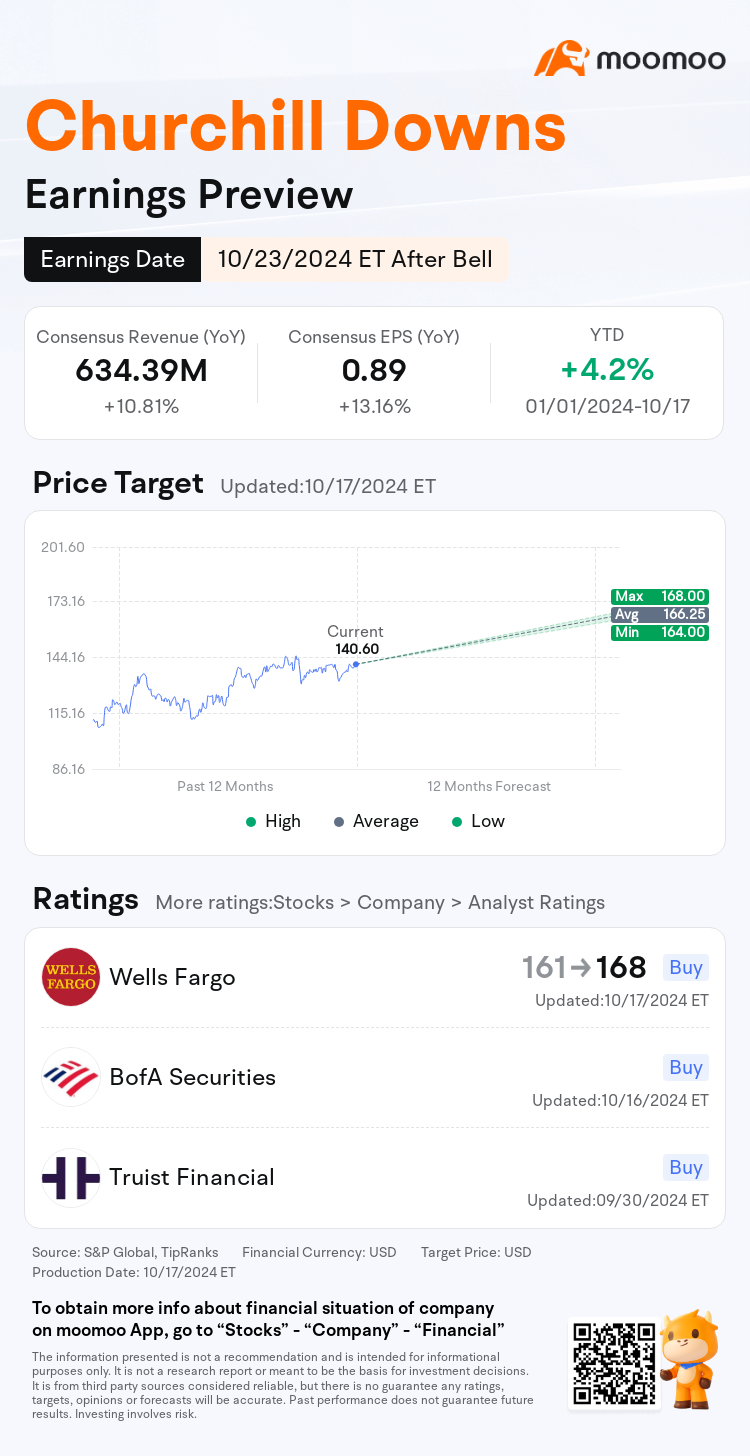 mm_stock_outlook_205670_2024Q3_1729713600_2_1729213206946_en