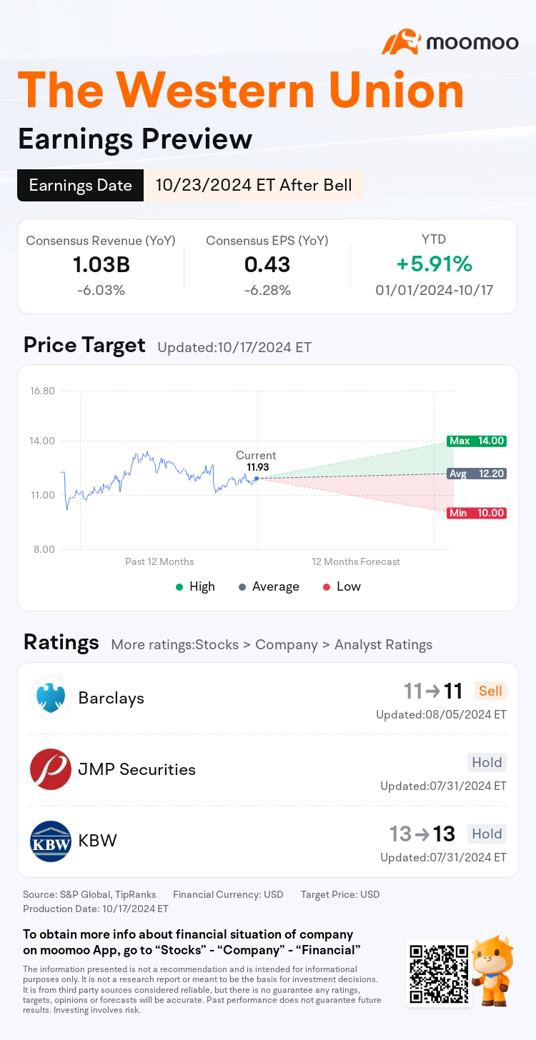 mm_stock_outlook_205792_2024Q3_1729713900_2_1729213208030_en