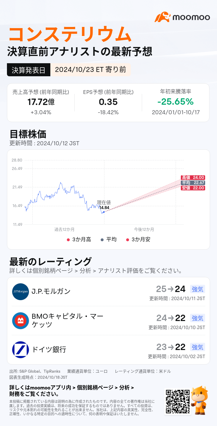 mm_stock_outlook_206862_2024Q3_1729690200_1_1729213206522_ja