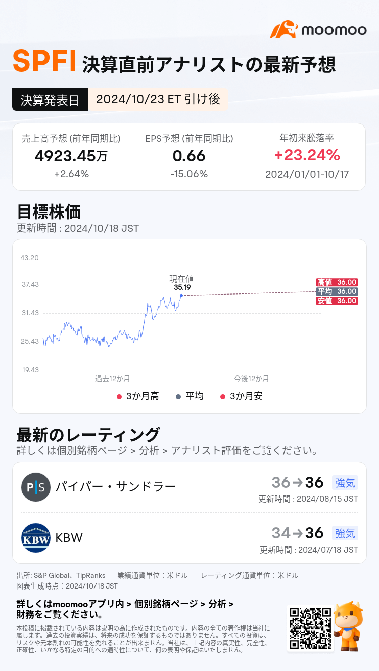 mm_stock_outlook_77373836053940_2024Q3_1729713600_2_1729213207615_ja