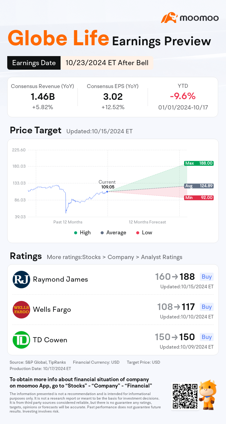 mm_stock_outlook_77807627751532_2024Q3_1729713600_2_1729213207470_en