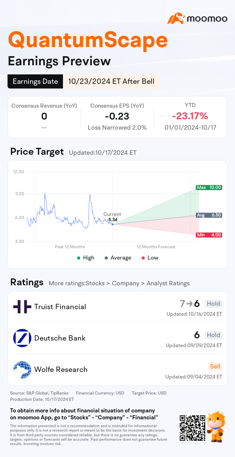 mm_stock_outlook_79852032186472_2024Q3_1729713600_2_1729213207714_en