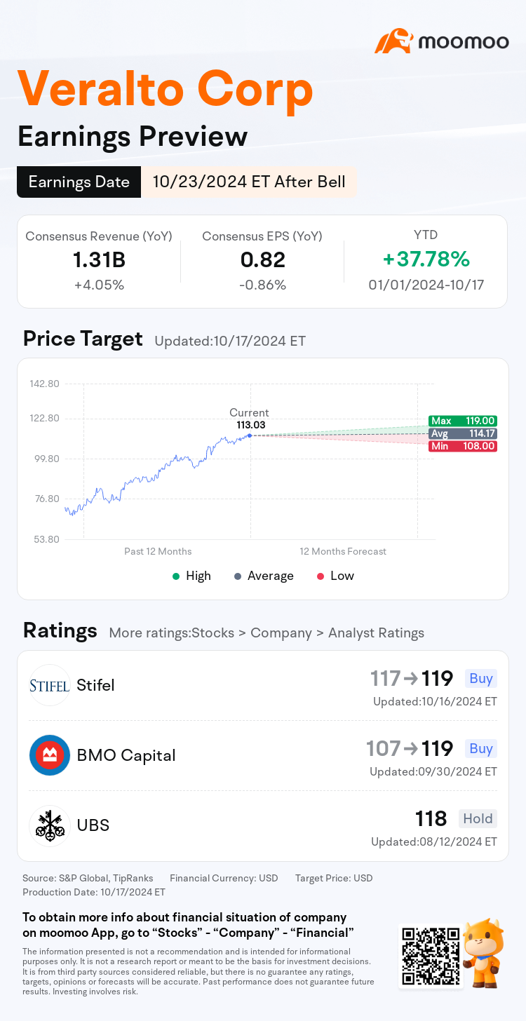 mm_stock_outlook_84314503219982_2024Q3_1729719000_2_1729213208150_en