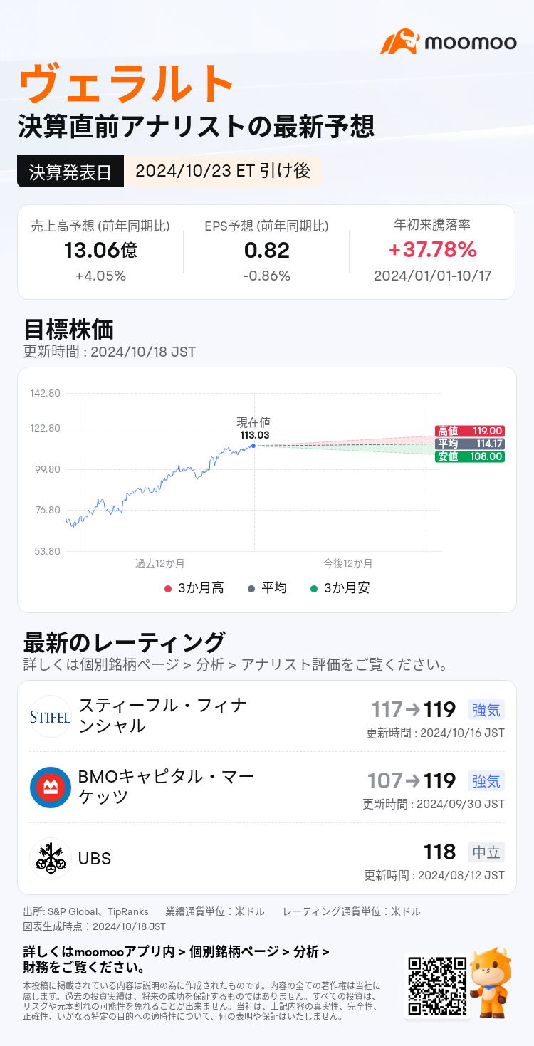 mm_stock_outlook_84314503219982_2024Q3_1729719000_2_1729213208150_ja