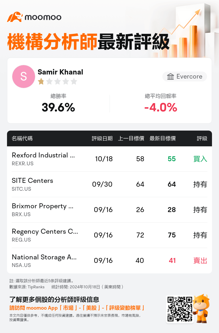 AnalystRecentRatingAutoNews_207681_20241018_6fe03a1027b9082588ca7d8988d1f2adb55b5f85_1729330264875156_mm_tc