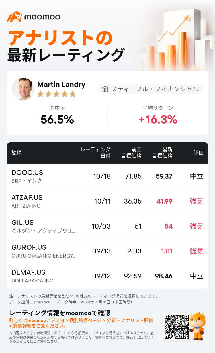 AnalystRecentRatingAutoNews_76394583509778_20241018_fa5acad07b9bae4a24a3c4646feeea5d20f233a7_1729333906206131_mm_ja