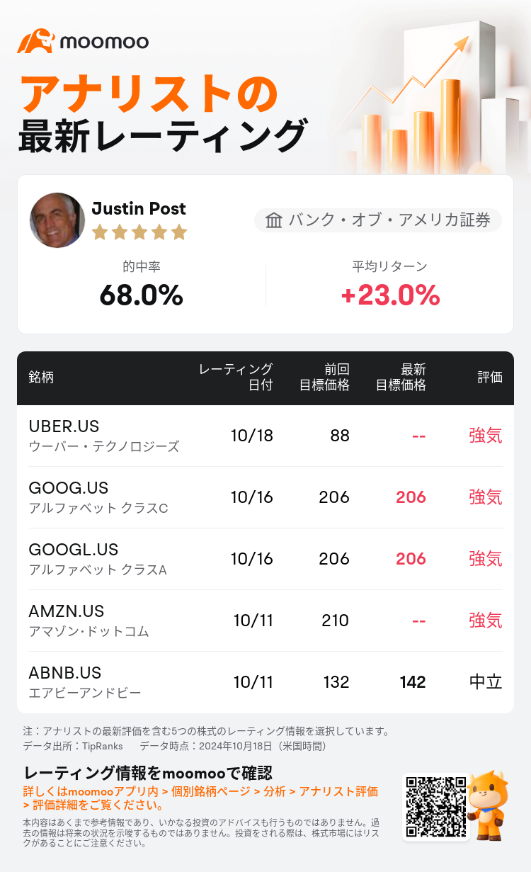 AnalystRecentRatingAutoNews_77296526642556_20241018_4827cbdb57cab759912fcd389af0fb1999e0ad06_1729337424617071_mm_ja