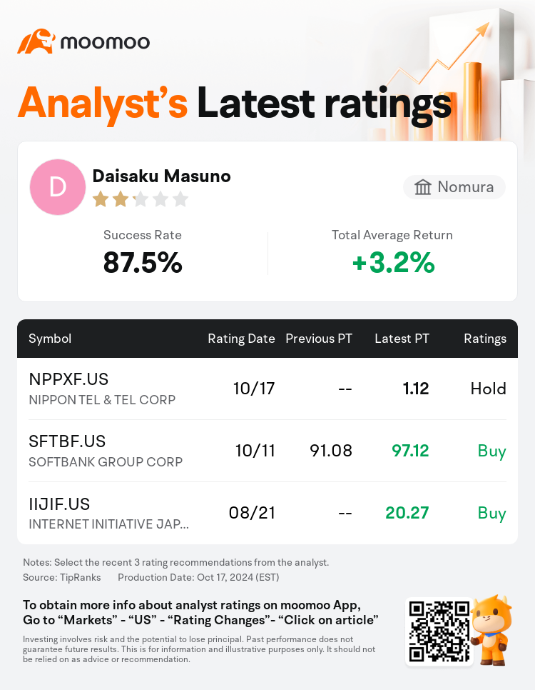 AnalystRecentRatingAutoNews_80466212513591_20241017_e47307a2d8240237cec507dc2bf9559b5d4fe7a0_1729305076332833_mm_en