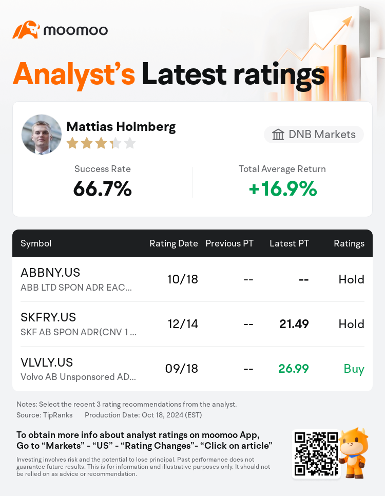 AnalystRecentRatingAutoNews_83747567534127_20241018_c2b3efb5b11adb495752fce98b2a33ee02cdb324_1729333928049114_mm_en