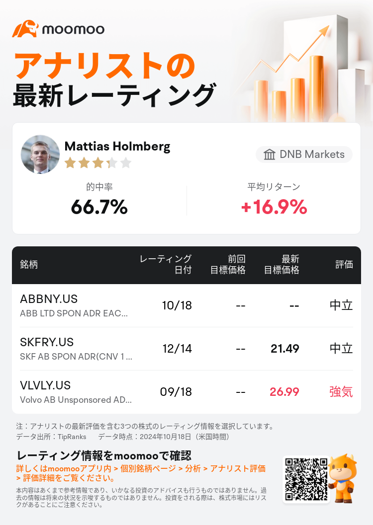 AnalystRecentRatingAutoNews_83747567534127_20241018_c2b3efb5b11adb495752fce98b2a33ee02cdb324_1729333928049114_mm_ja