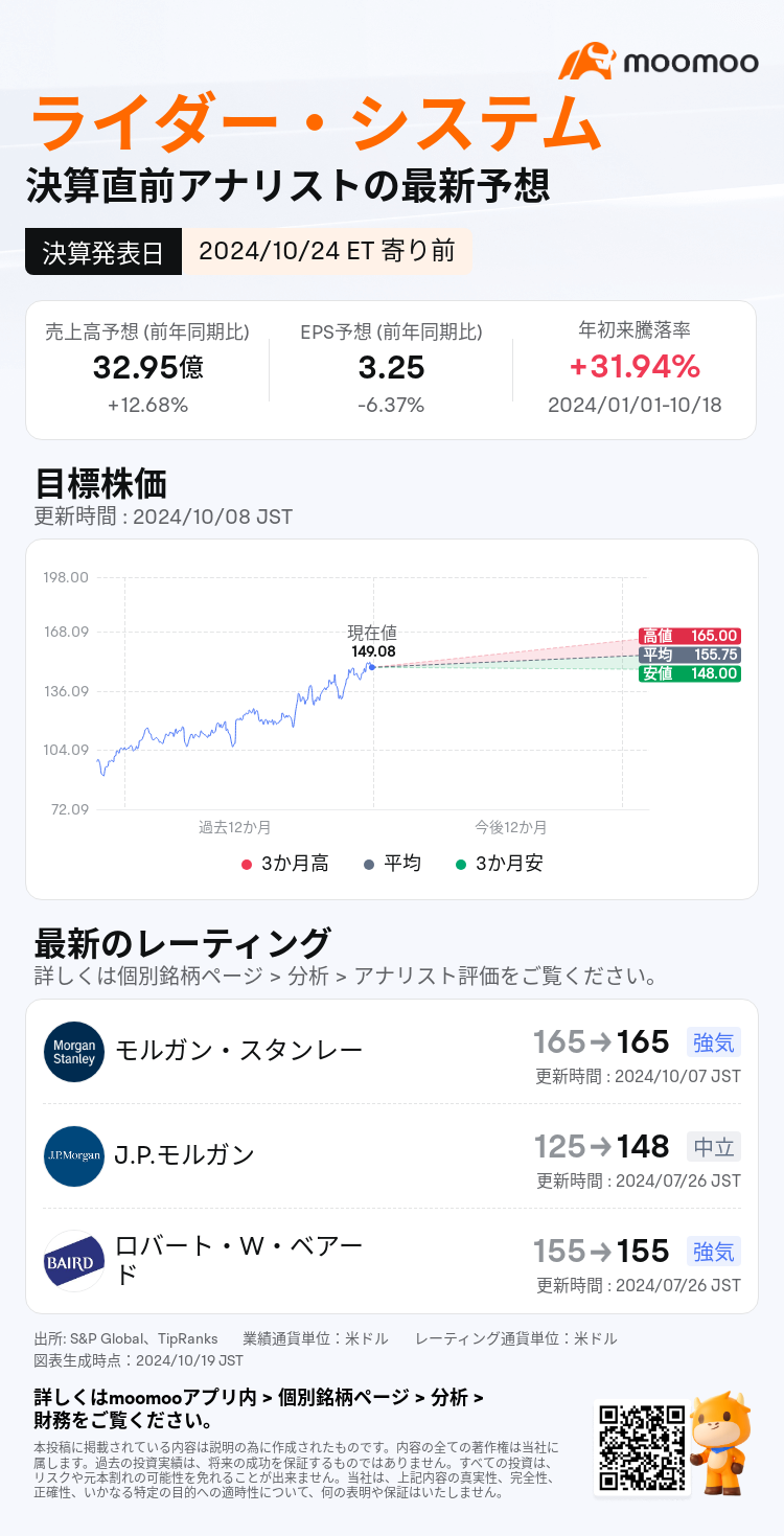 mm_stock_outlook_201557_2024Q3_1729776600_1_1729299609026_ja