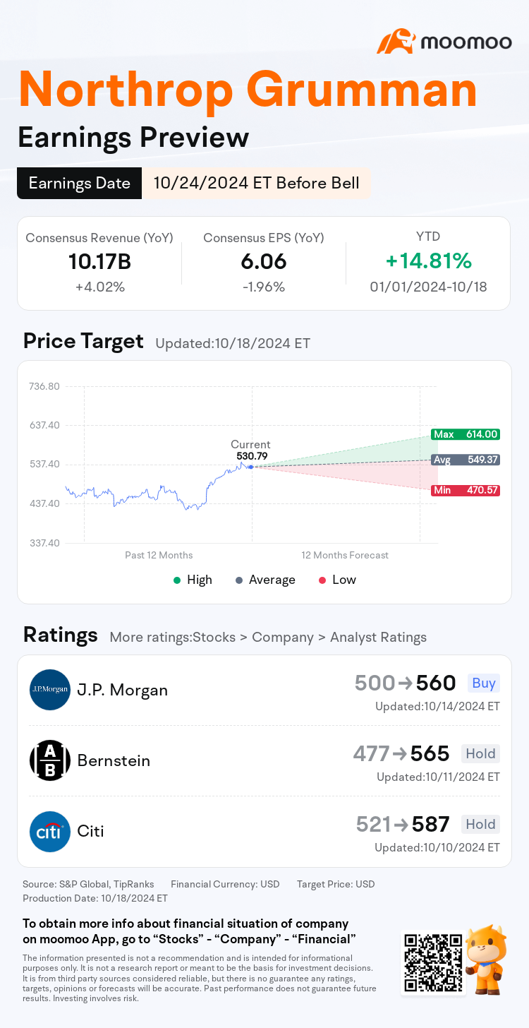 mm_stock_outlook_201696_2024Q3_1729776600_1_1729299609197_en