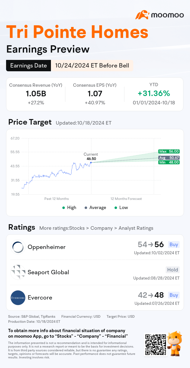 mm_stock_outlook_201704_2024Q3_1729776600_1_1729299609253_en