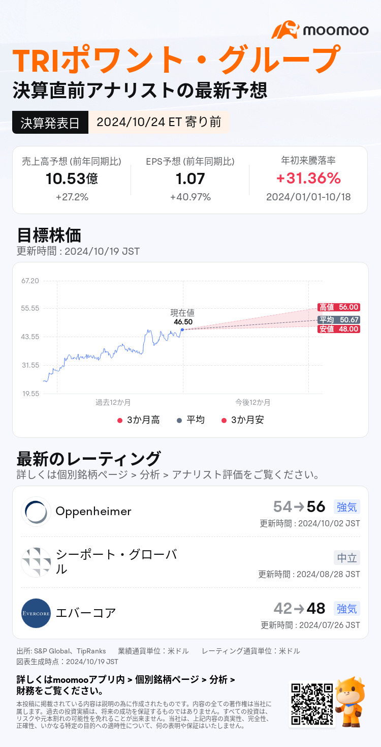 mm_stock_outlook_201704_2024Q3_1729776600_1_1729299609253_ja