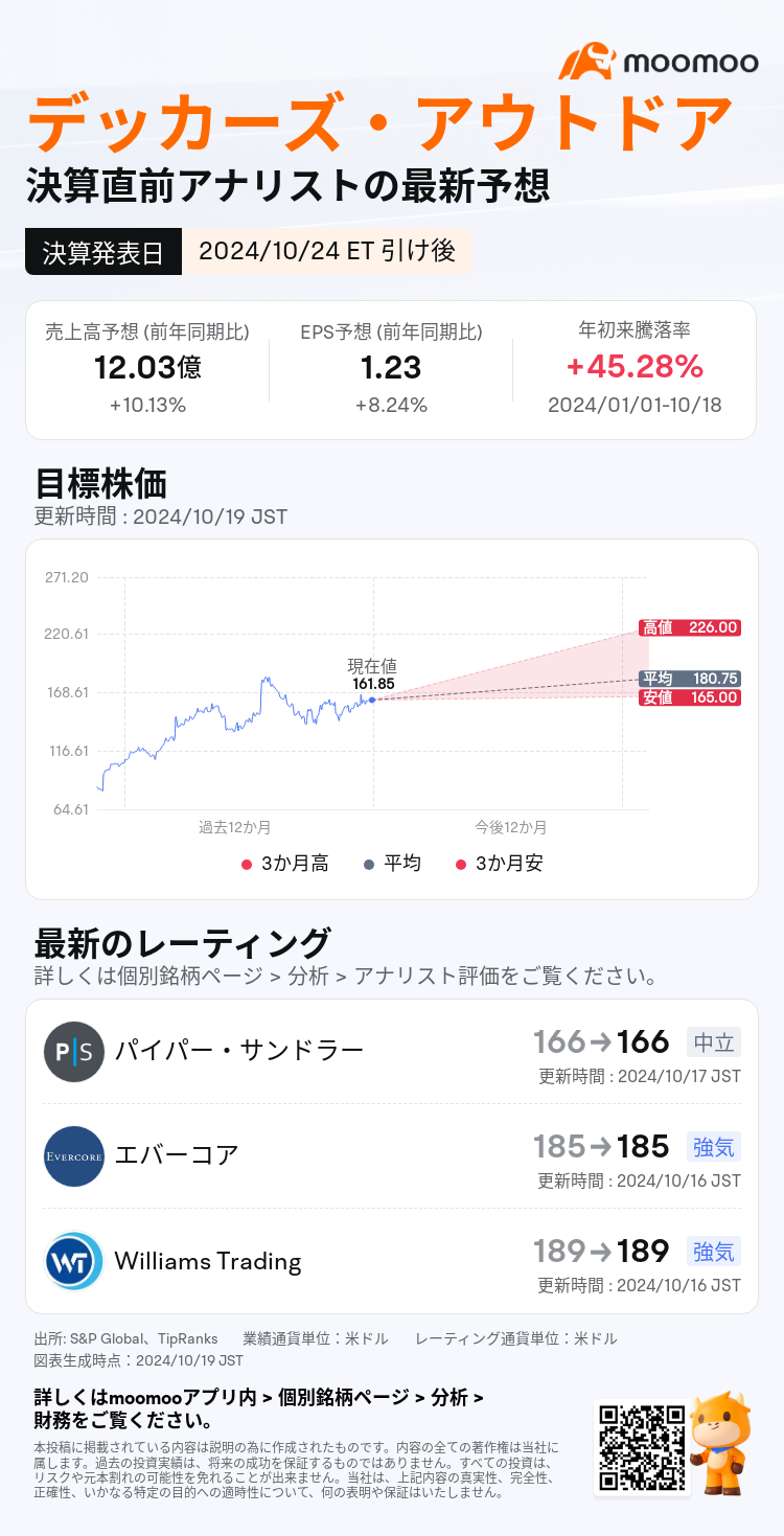 mm_stock_outlook_201769_2025Q2_1729801800_2_1729299611346_ja