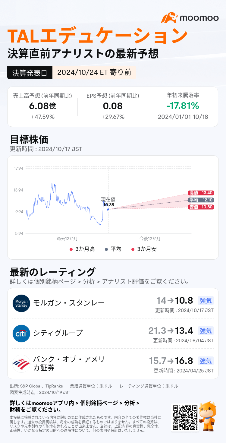 mm_stock_outlook_201879_2025Q2_1729774800_1_1729299609012_ja