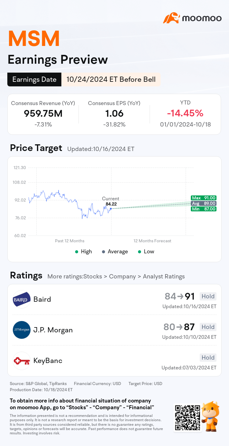 mm_stock_outlook_202098_2024Q4_1729773000_1_1729299608955_en