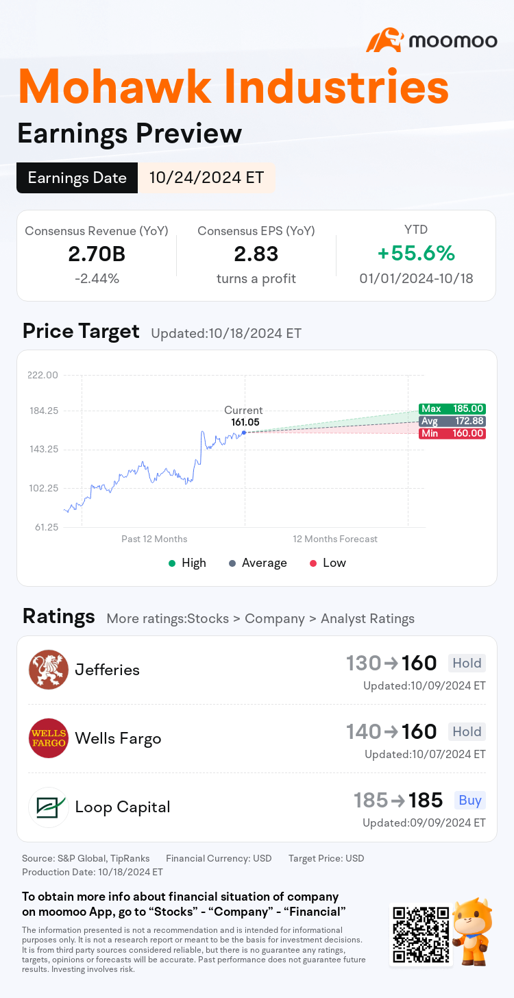 mm_stock_outlook_202147_2024Q3_1729742400_0_1729299607081_en