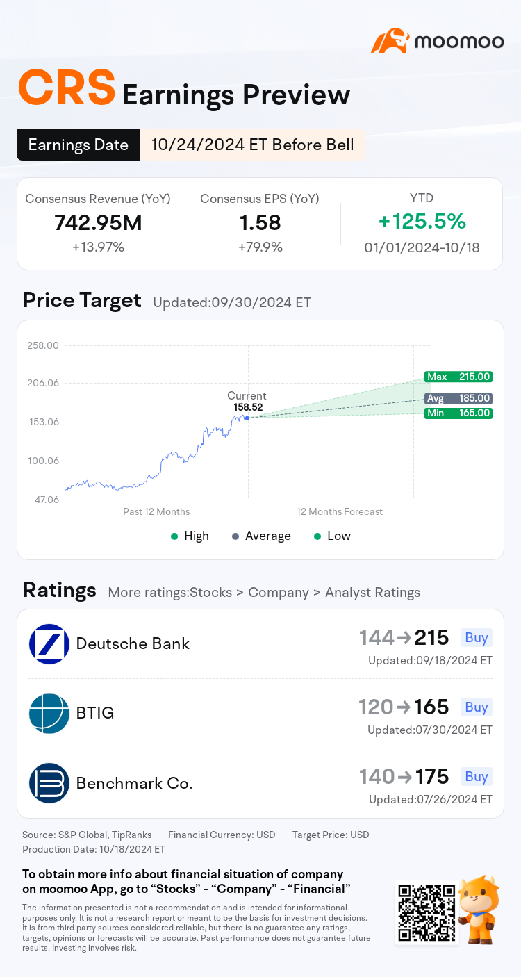 mm_stock_outlook_202205_2025Q1_1729776600_1_1729299609491_en