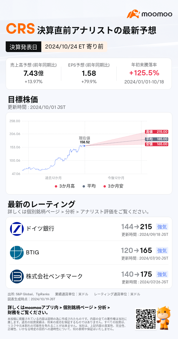 mm_stock_outlook_202205_2025Q1_1729776600_1_1729299609491_ja