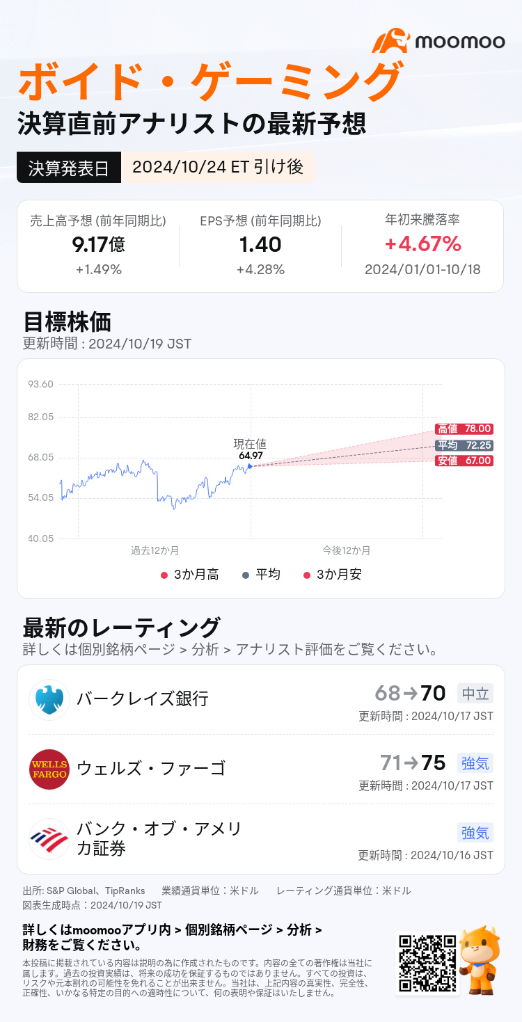 mm_stock_outlook_202295_2024Q3_1729800000_2_1729299610520_ja